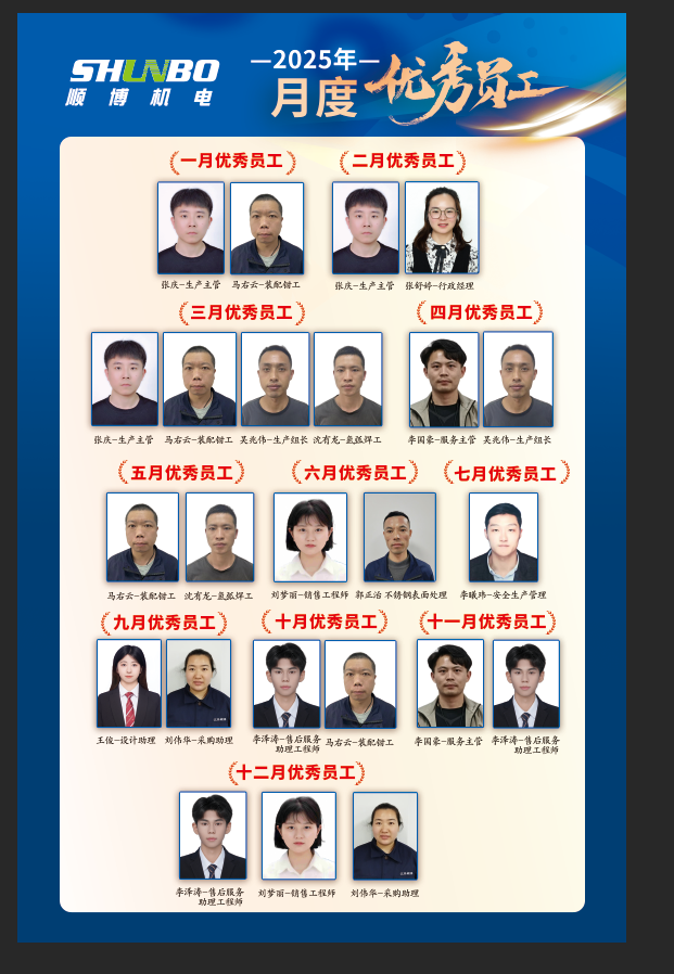 2025年 月度优秀员工.png